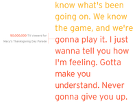 Visual Analysis: Rickroll Visual Analysis: Rickroll
