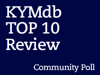 Best Memes of 2012: Community Choices