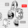 Visual Analysis: Dimensions of Rage