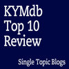 Top Ten Single Topic Blogs of 2012