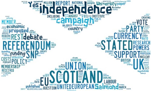 Essay on scottish independence