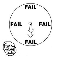 Good Heavens, Just Look At The Time