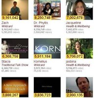 Oprah Hates Disabled People