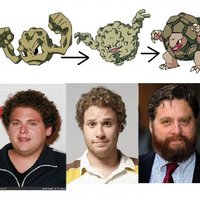 Celebrity Pokemon Evolutions