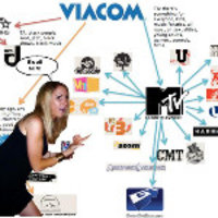 It's all MTV!