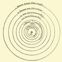 Heliocentrism