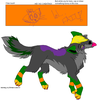 Sparkledogs