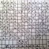 New York City Cryptic Subway Code New York City Cryptic Subway Code