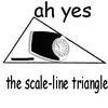 Ah, The Scalene Triangle Ah, The Scalene Triangle