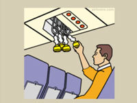 Safetycards