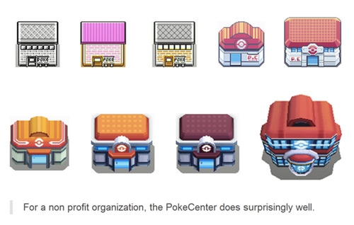 Pokecenter