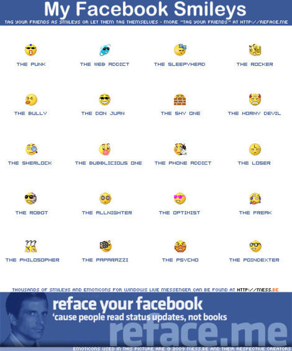 [Image 30531] Facebook Tagging Game Know Your Meme