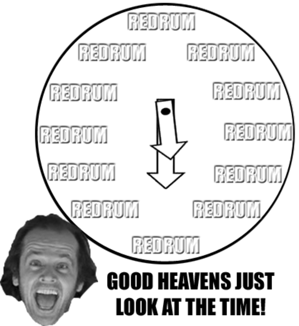 [Image 131649] Good Heavens, Just Look At The Time Know Your Meme