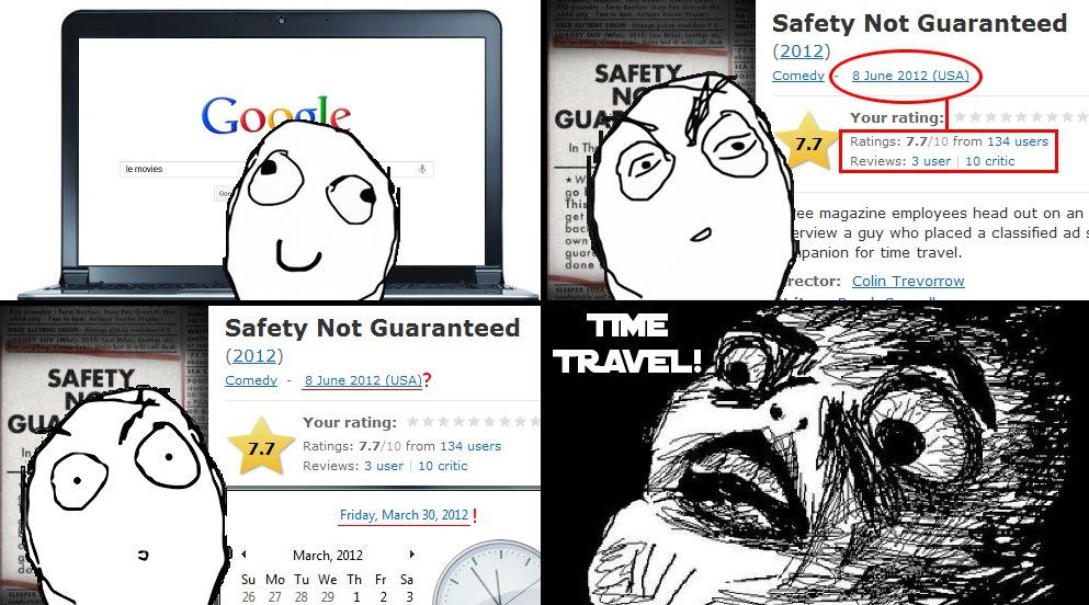 Movie reviews from the future? Safety Not Guaranteed Know Your Meme