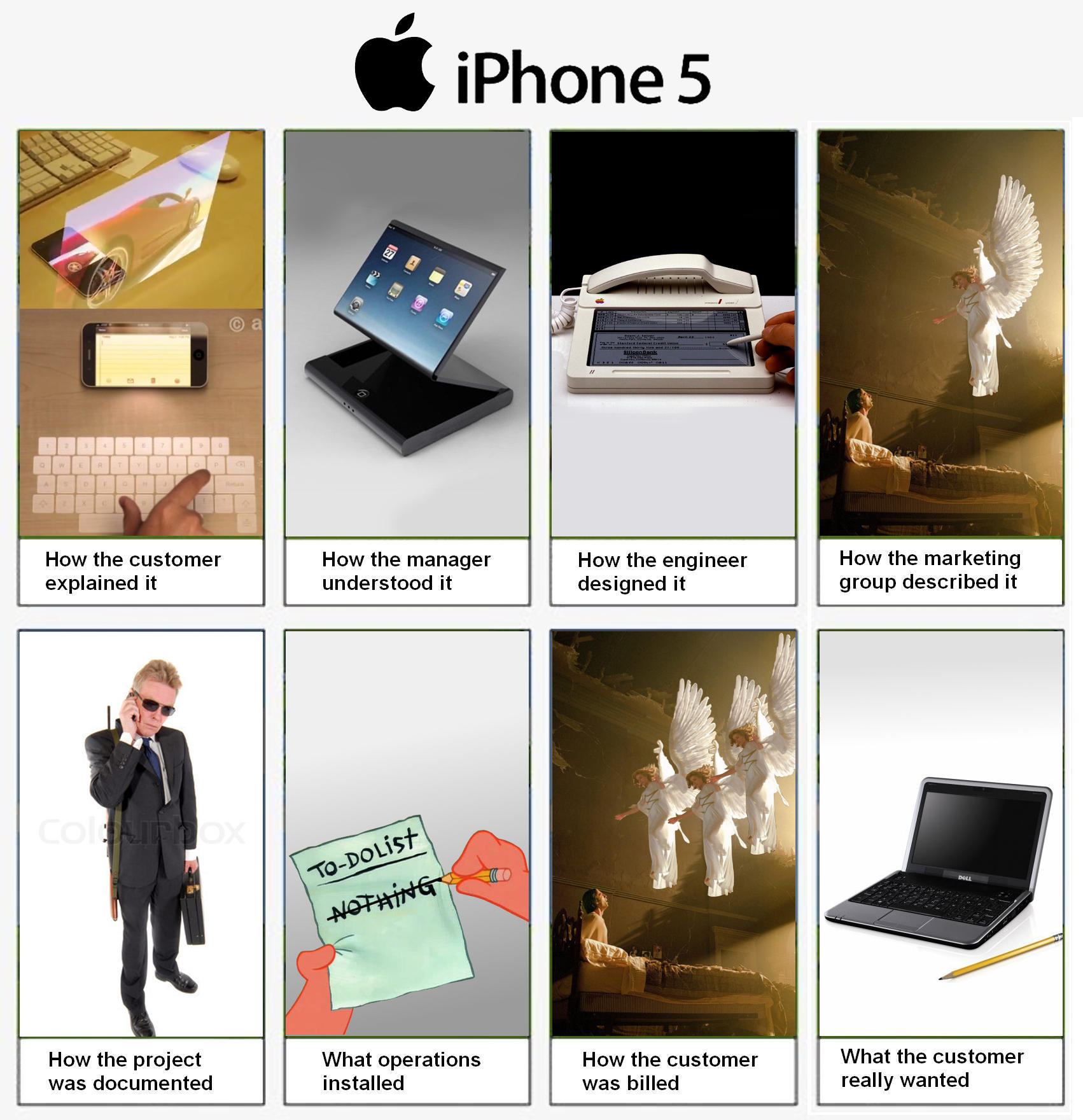 iPhone5 Tree Swing Cartoon Parodies Know Your Meme