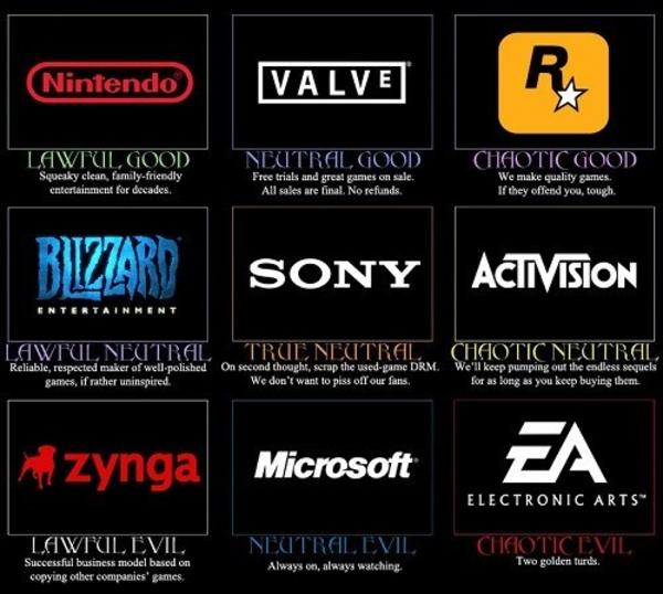 Nintendo Hot Dog Not A Sandwich Nintendo Hot Dog Not A Sandwich
