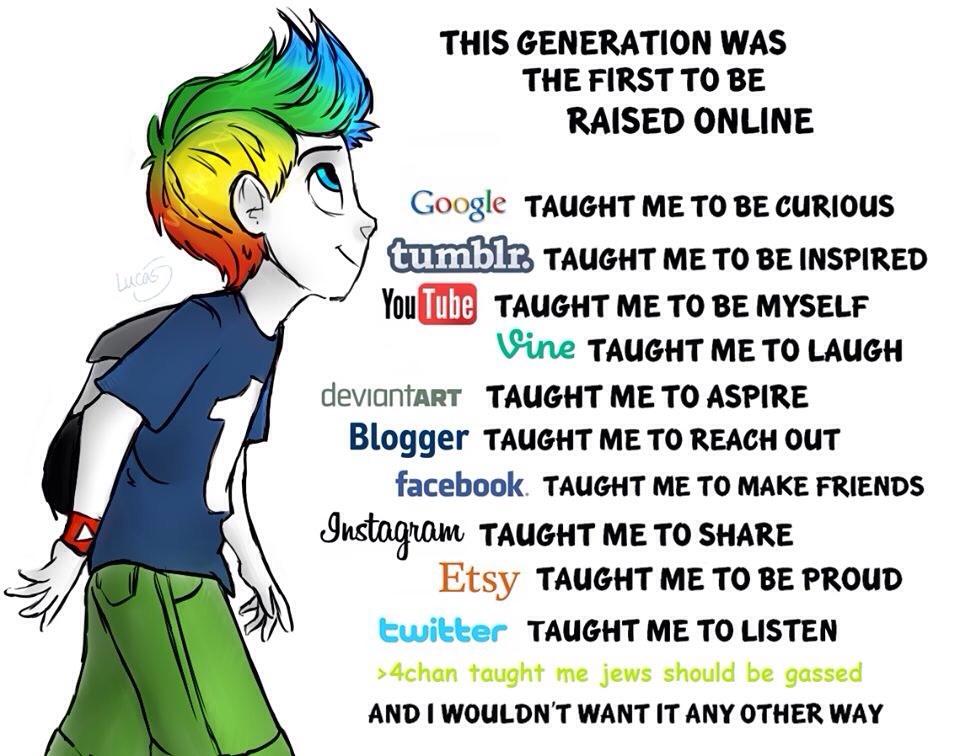 image-735435-4chan-know-your-meme