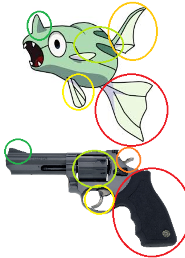 Remoraid is a Revolver | Pokemon | Know Your Meme