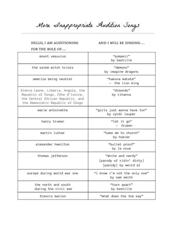 More Inappropriate Audition Songs Inappropriate Audition Songs Know