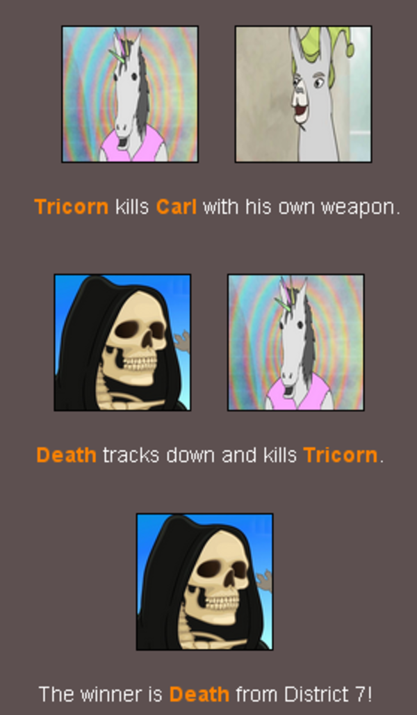 Hunger Games Simulator Know Your Meme