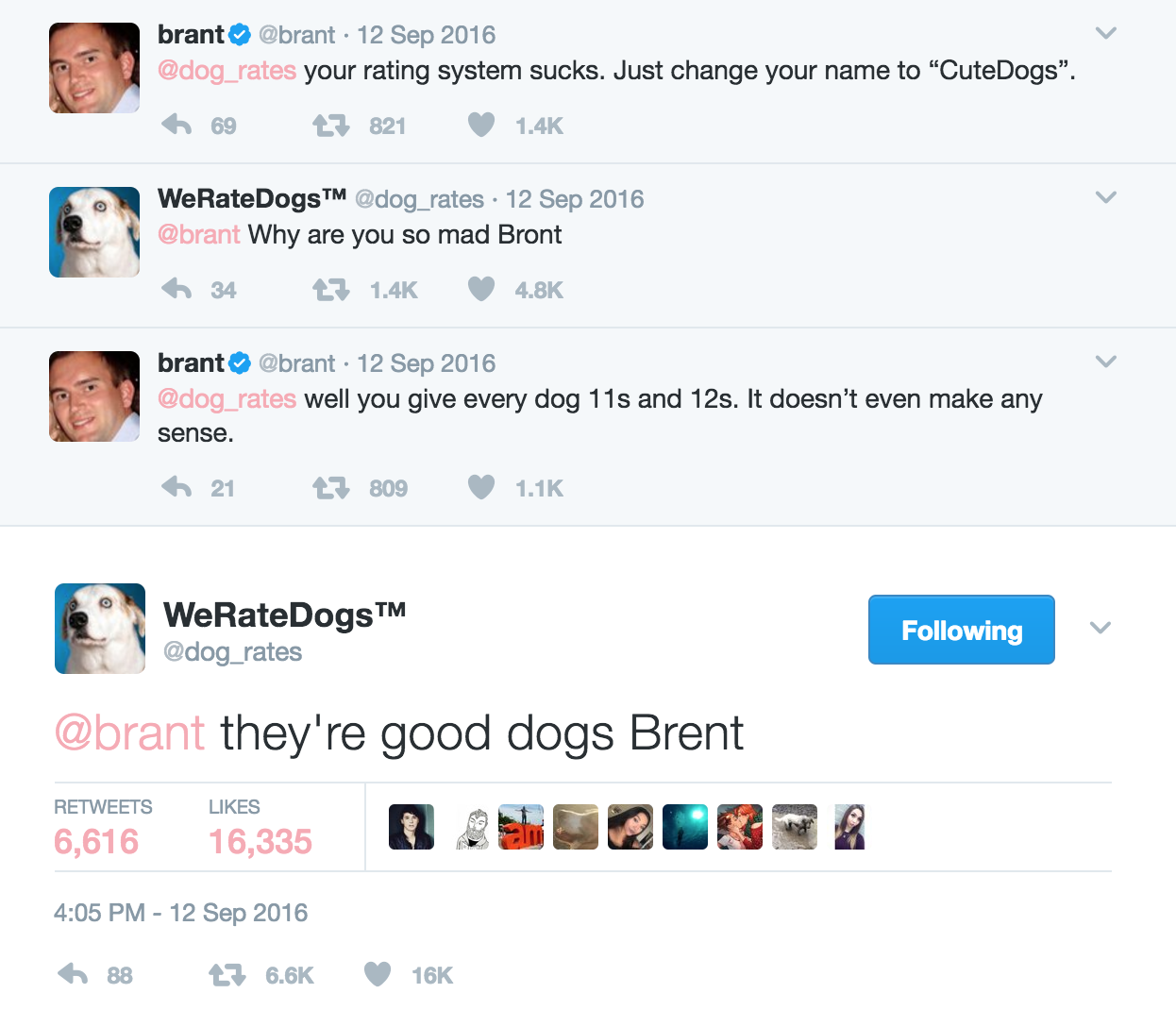 they re dogs brent they re dogs exchange they re dogs brent your meme they re dogs brent they re dogs exchange they re dogs brent your meme