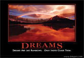 Demotivational Posters