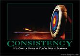 Demotivational Posters