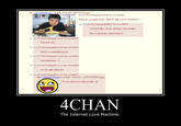 Demotivational Posters