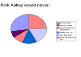 Rickroll