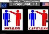 The Main Difference Between Europe and USA