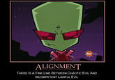 Alignment