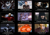 Alignment