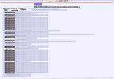 Zombie Tools/Zombie Survival Sheet
