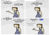 Apple/Mac Switch spoofs