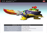 Super Smash Bros. Character Predictions