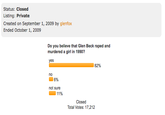 Glenn Beck Rape & Murder Hoax