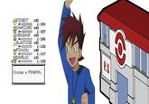 Gary Oak
