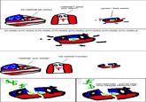 Polandball