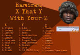 Ramirez, Do Everything!