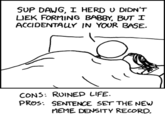 What 4chan Cries Out During Sex