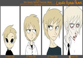 Character Age Meme
