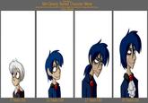 Character Age Meme