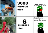 Girl Throws Puppies into a River