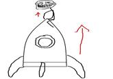 Troll Science / Troll Physics