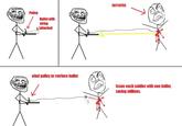 Troll Science / Troll Physics