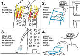 Troll Science / Troll Physics