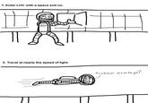 Troll Science / Troll Physics