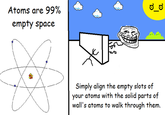 Troll Science / Troll Physics