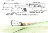 Rocket Propelled Chainsaw