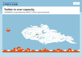 Fail Whale